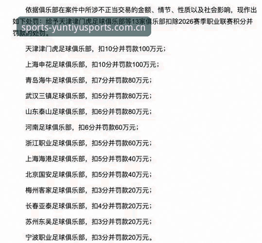 资深球迷的深度观察——足协第三批禁足名单背后的行业乱象与反思